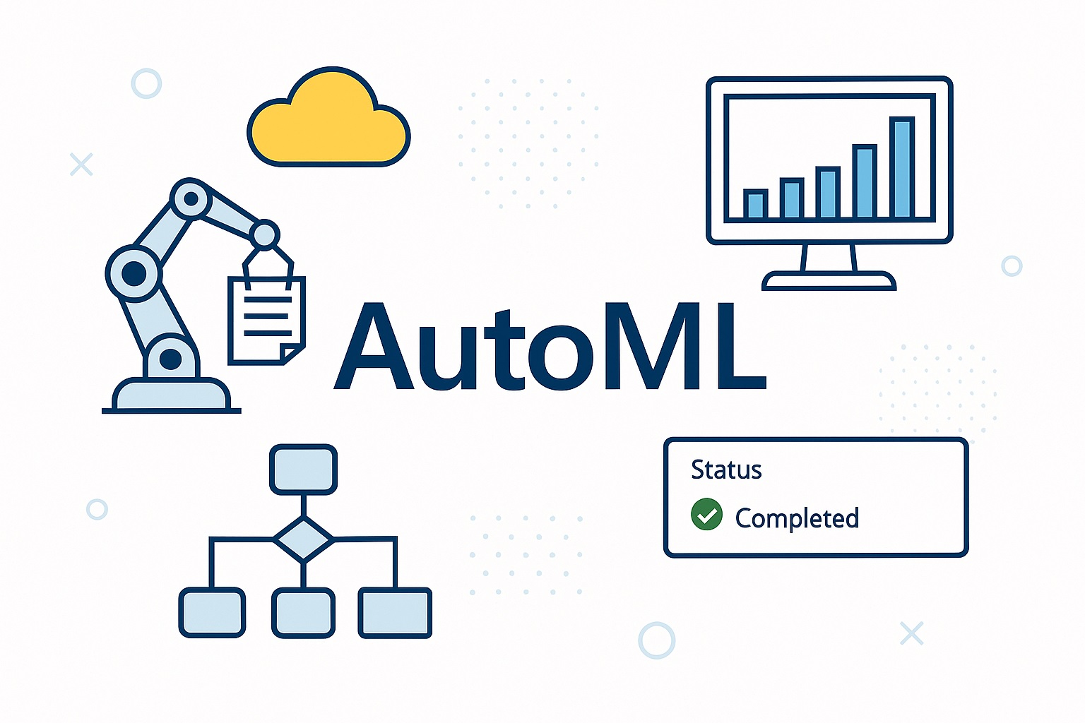 Streamline Machine Learning